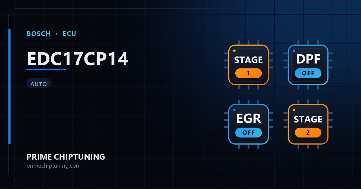 Available solutions for the BOSCH EDC17CP14 ECU family: Stage 1 Remap, DPF Delete, EGR Delete, Stage 2 Remap