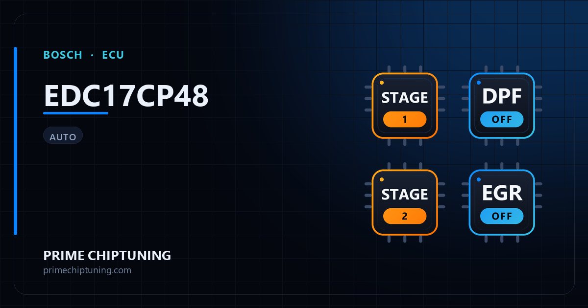 Available solutions for the BOSCH EDC17CP48 ECU family: Stage 1 Remap, DPF Delete, Stage 2 Remap, EGR Delete